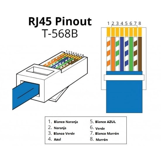 INYECTOR SIMPLE RJ45 POE PAR 8MP CON DC CORRIENTE BLANCO2