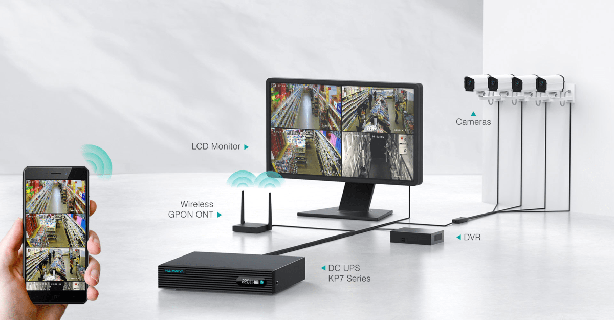 KP7 PRO SMART MINI DC UPS 76.8Wh 2 x POE 48v dc 9v 12v4