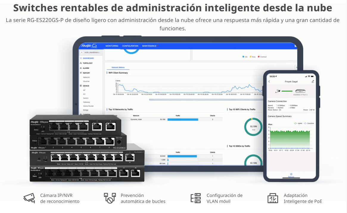 Ruijie RG-ES220GS-P,20GE POE Switch, 16 PoE-POE+,2 Gigabit RJ45-2 SFP,250W2