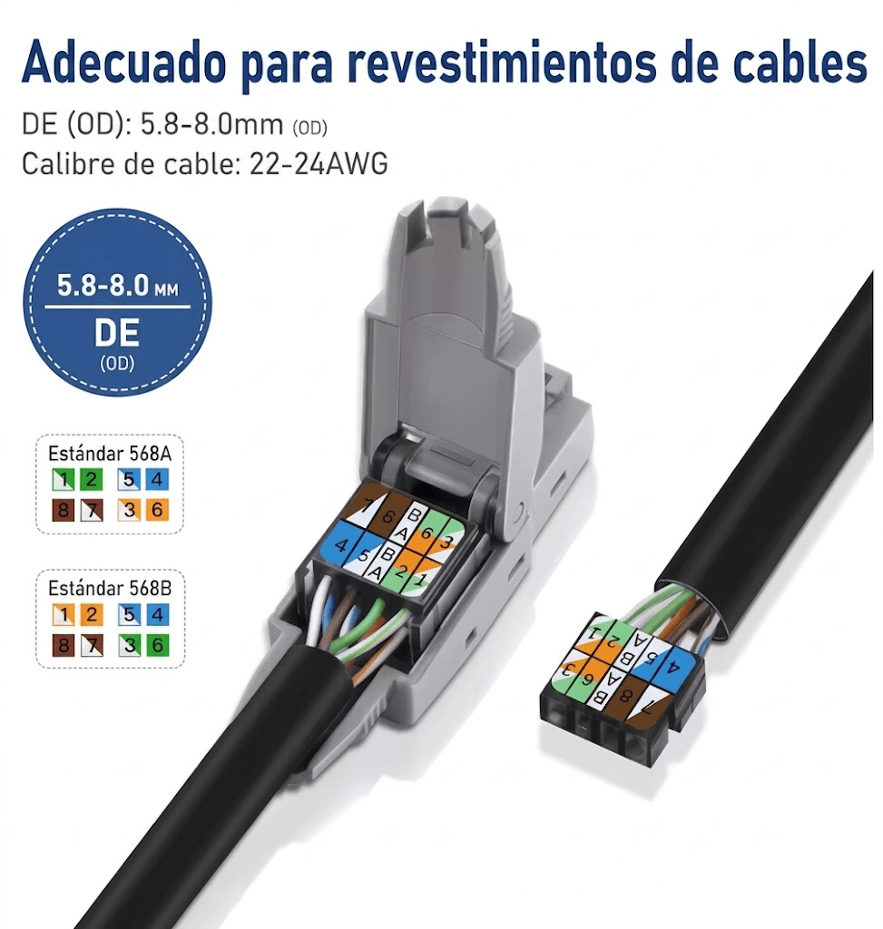 Conector RJ45 Cat6 plástico Libre de Herramientas2