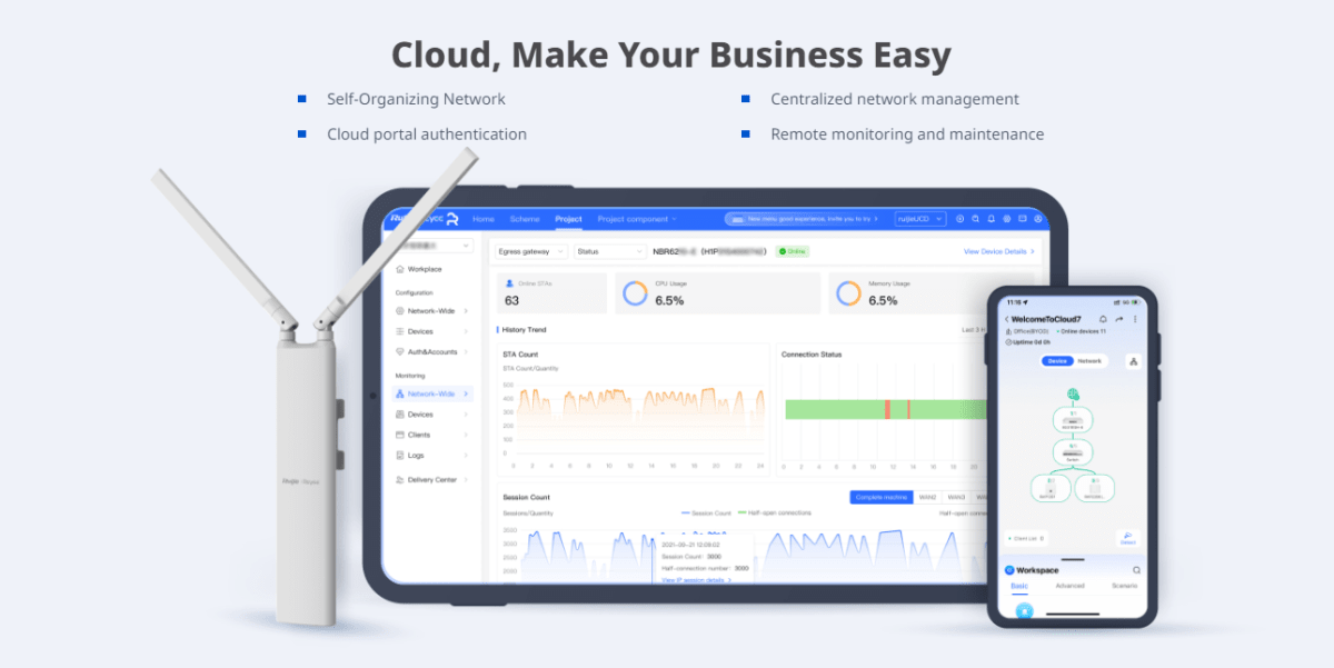 Ruijie RG-RAP52-OD AP de banda dual AC1300, IP65, 867 Mbps a 5 GHz + 400 Mbps a 2,4 GHz, 1 GE7