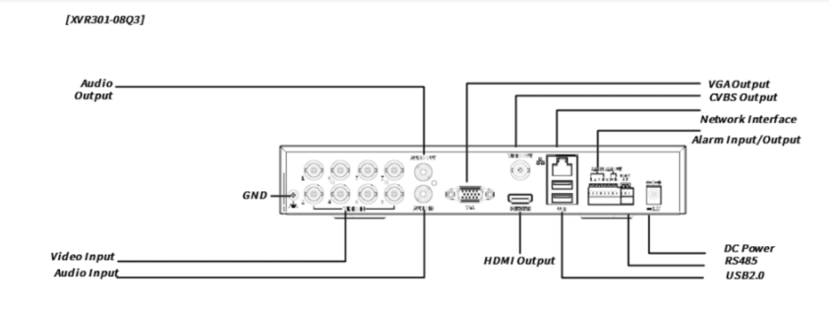 MES UNV XVR XVR301-08Q3 1 HDD 8 canales H.265 8MP 4K IA Ultra Detección de Movimiento3