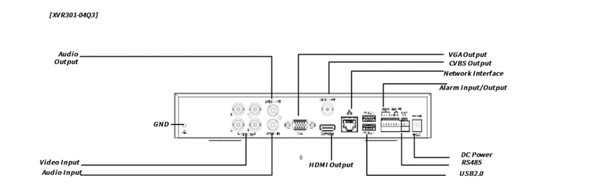 MES UNV XVR XVR301-04Q3 1 HDD 4 canales H.265 8MP 4K IA Ultra Detección de Movimiento3