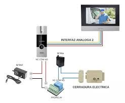 KIT Video Portero Hybrid MONITOR WIFI APP 7 PLUGADAS 1080P Hibrido DS-KIS302-P4