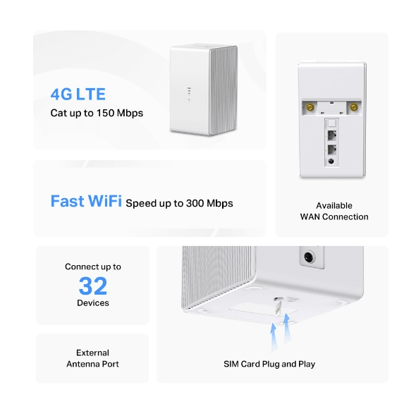 Mercusys MB110-4G(UN).300Mbps Wireless N 4G LTE Router4