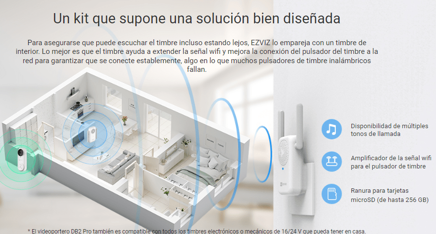 Kit Video Portero 2K Exterior Con Bateria IA IR5M CS-DB2 (3MP) Ezviz3