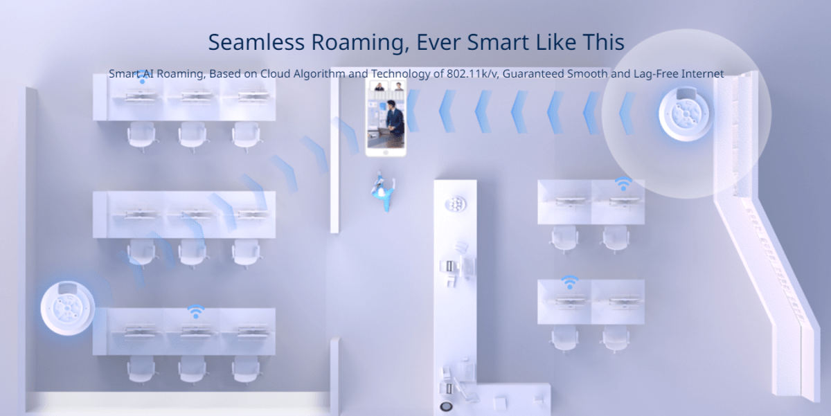 Ruijie RG-RAP2266 AP Gigabit techo para interiores AX3000 Wi-Fi 6 de banda dual, 1 GE, roaming 2 y 32