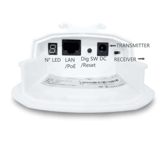 500MT KIT ANTENA *PAR IAI TECH POE 24V-0.5A 12V-1A 5-10 CAMARAS DOBLE FLUJO 2,4GHZ2