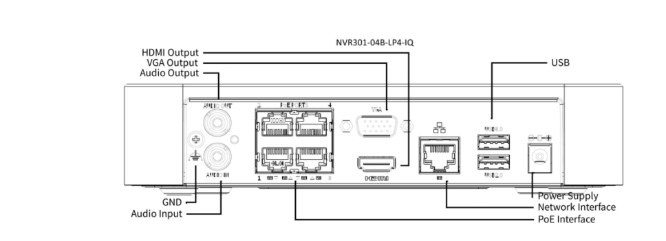 UNV NVR NVR301-04B-LP4-IQ POE 4K 80Mbps 4-ch 1 SATA interface Smart reconocimiento facial 1U NVR4