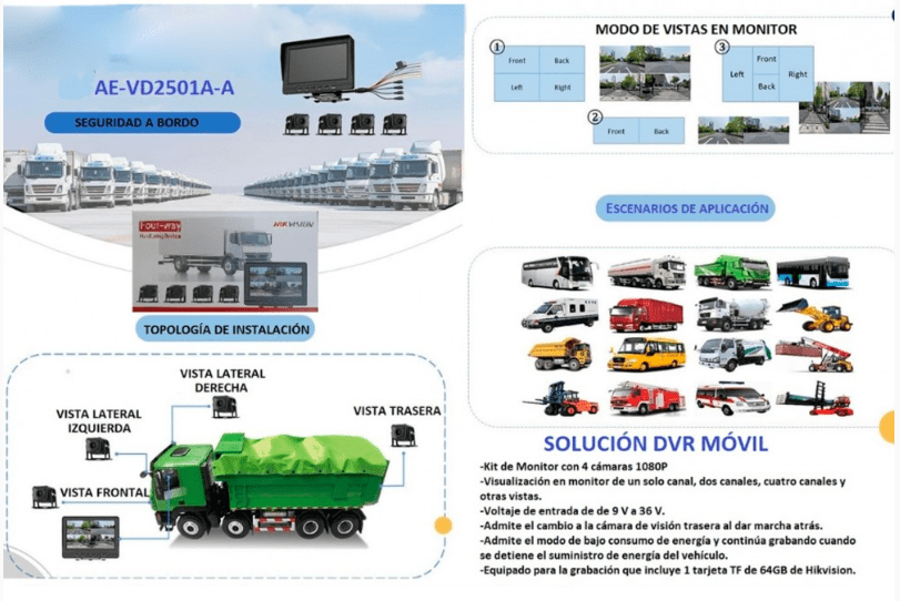 Hikvision KIT DVR Movil 4Ch Con Monitor Y 4 Camaras 1080P AE-VD2501A-A/P2