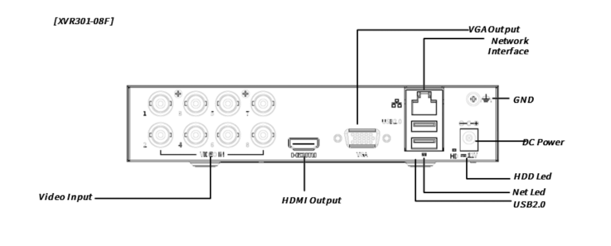 MES UNV XVR XVR301-08F Grabador 8 Canales H.265 2MP IA Ultra Detección Movimiento2