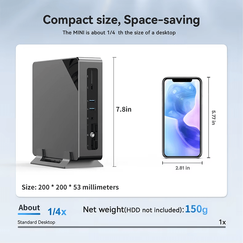 Mini PC CPU i5 2520M Ram 8G+256G 12v WIFI 1xVGA 1XHDMI 1xLAN 4xUSB2.0 2XUSB3.0 1XUSB C 1XSD PLASTICO3