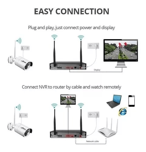 CAMARA IAI TECH WIFI PT DOMO 3MP MICROFONO PARLANTE DUAL LIGHT3