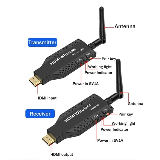 150MT EXTENSOR HDMI WIFI 1080P 2.4Ghz 5Ghz(Antenas*2)2