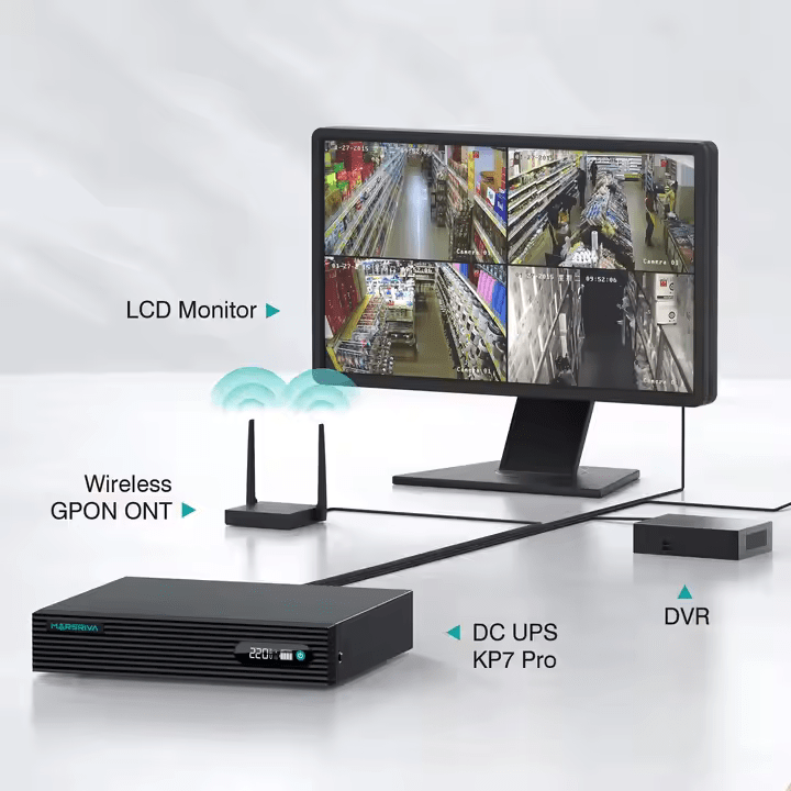 KP7 PRO SMART MINI DC UPS 76.8Wh 2 x POE 48v dc 9v 12v3