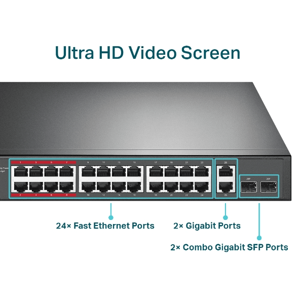 TP-Link Switch POE TL-SL1226P Switch 24 POE a 10/100Mbps + 2 a 10/100/1000 Mbps2