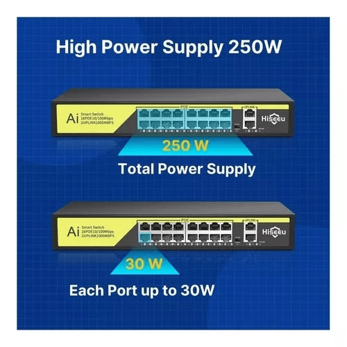 POE SWITCH 250W IAITECH 2GE 1000M+16 FE 100M POE,DC52V4.8A2