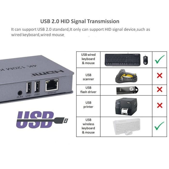 EXTENSOR DE VIDEO A HDMI 200MT POR UTP RED 2K(8MP)(60MT 4K-70~200MT 2MP)3