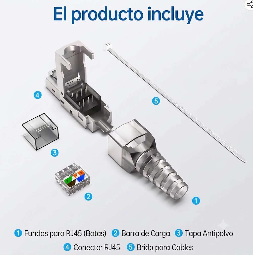 Conector RJ45 Cat6 Metálico Libre de Herramientas2