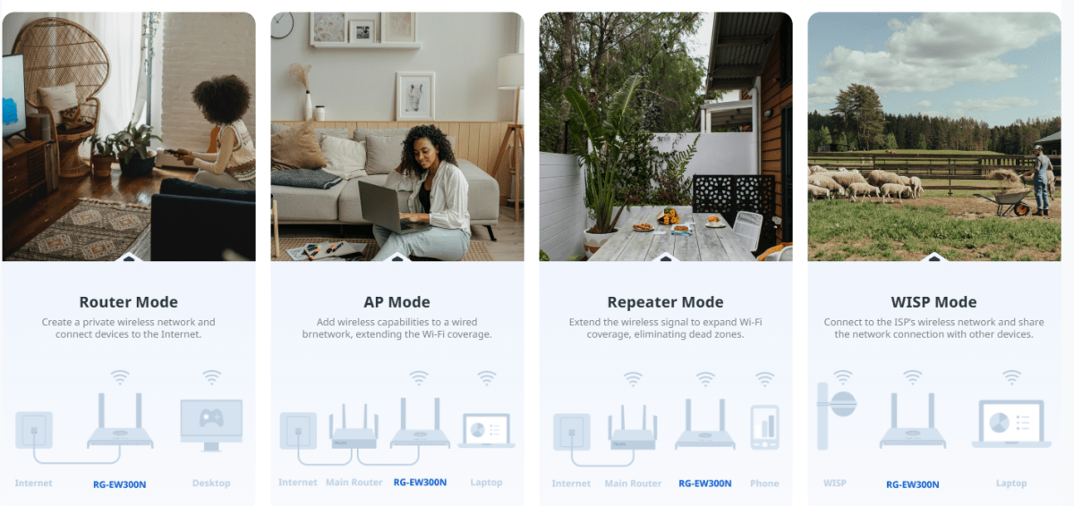 Ruijie RG-EW300N WiFi 4 Router 2.4G 300 Mbps Ports: 1× 10-100 Mbps2