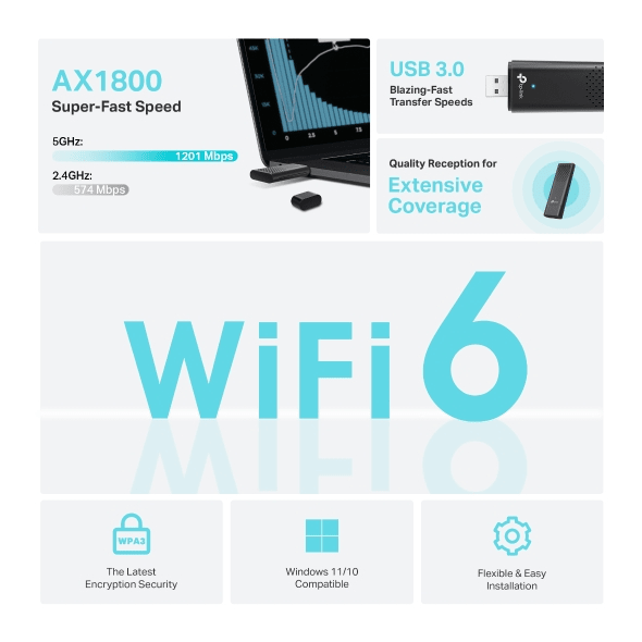 Tp-Link Adaptador USB WIFI Archer TX20U doble banda WiFi 6 AX18003