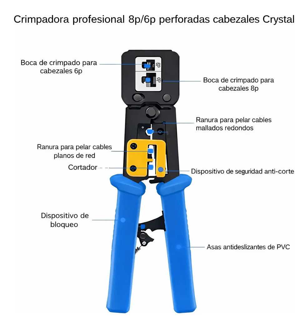 Ponchadora Crimpadora RJ45 pasante Cat5e Cat6 Cat6e2