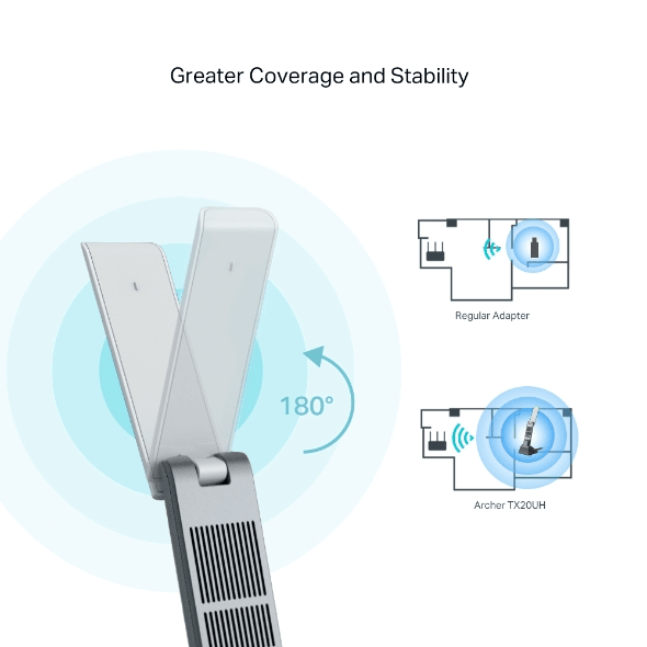 TP-Link Adaptador Archer TX20UH inalámbrico USB de alta ganancia WiFi 6 AX18005