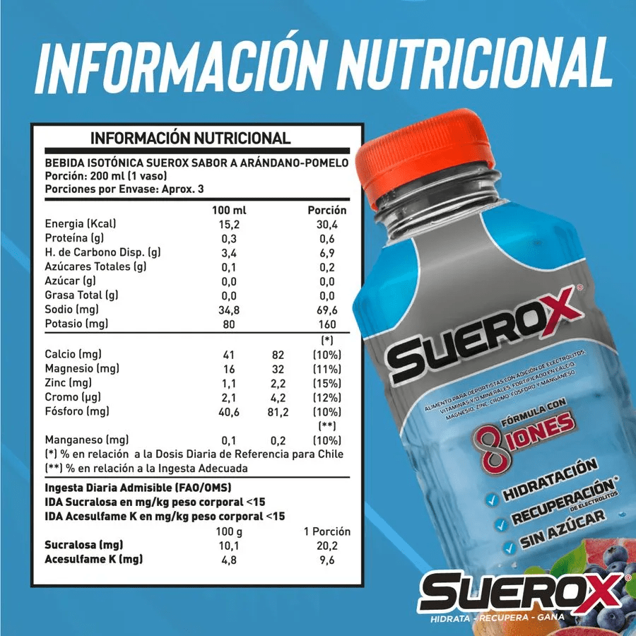 Bebida Isotónica Suerox Tropical Blue 630 ml3