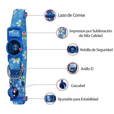 DOCO FURBALL COLLAR PARA GATO ANTI AHORQUE GRIS