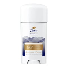 DESODORANTE DOVE CLINICAL