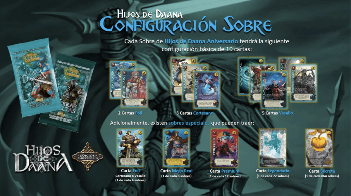 SOBRE ANIVERSARIO DAANA2