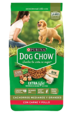 DOG CHOW CACHORRO RAZAS MEDIANAS Y GRANDES CARNE Y POLLO