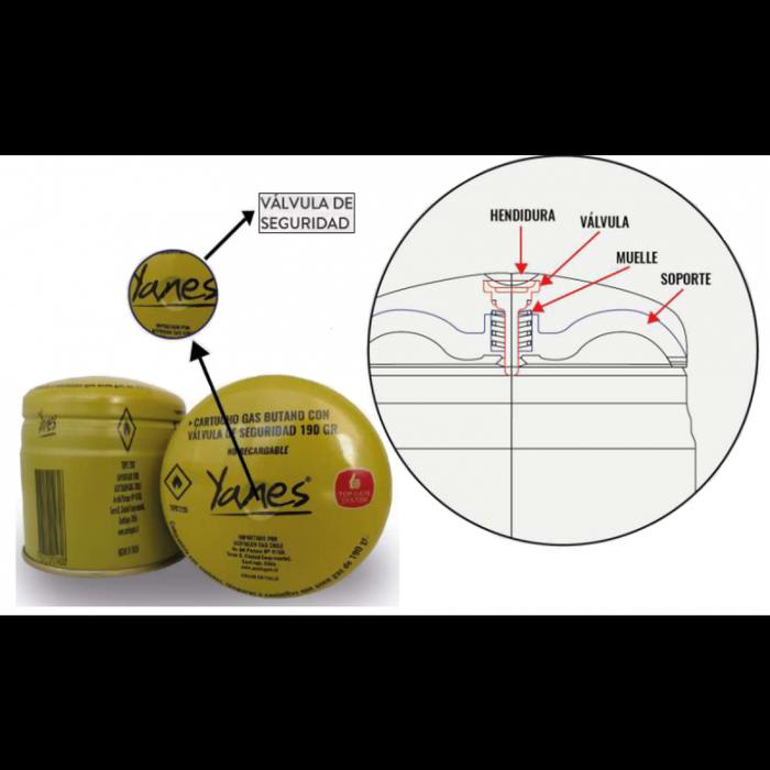 Cartucho Gas Butano Yanes 190 Gr4