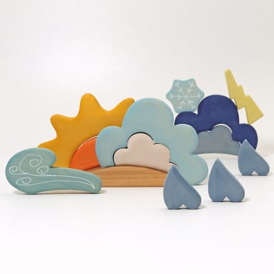 Set clima1