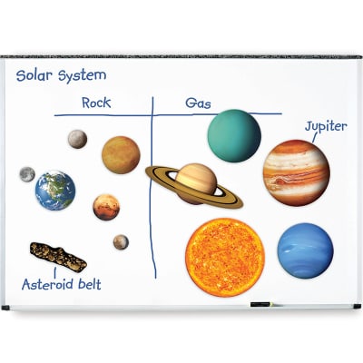 Sistema solar magnético gigante1