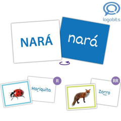 Logo-Bits /R/ y /RR/. rotacismo