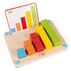 Essentiel - Juego para aprender a contar
