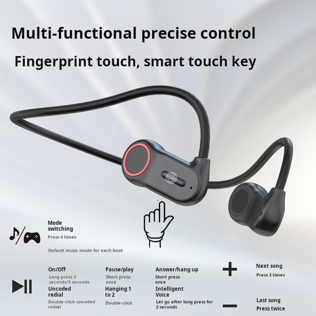 AUDIFONI OPEN - TYPE1
