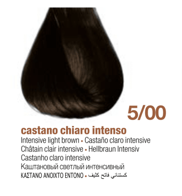 TINTURA INNOVA 5.00 BBCOS1