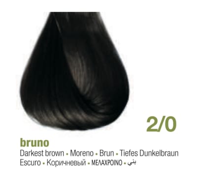 TINTURA 2.0  KERATIN1
