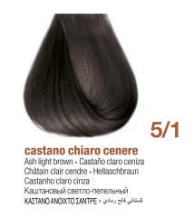 TINTURA INNOVA 5.1 BBCOS