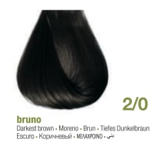 TINTURA 2.0  KERATIN