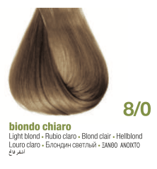 TINTURA 8.0 KERATIN