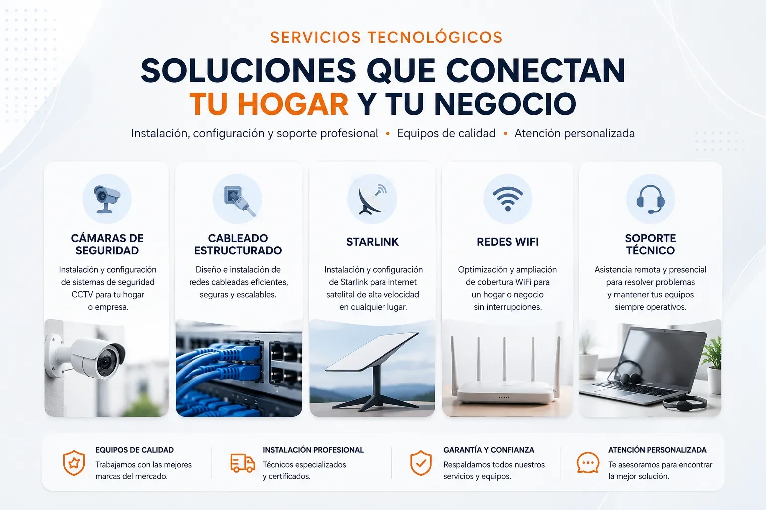 Servicios Tecnológicos Terabit