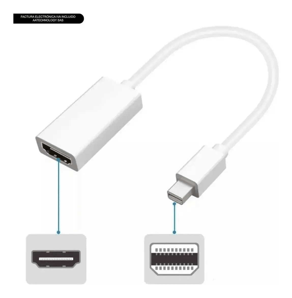 Cable Adaptador Conversor Mini Displayport Hdmi2