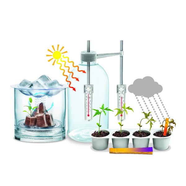 CIENCIA DEL CLIMA2