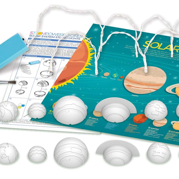 CIENCIA SISTEMA SOLAR COLGANTE3