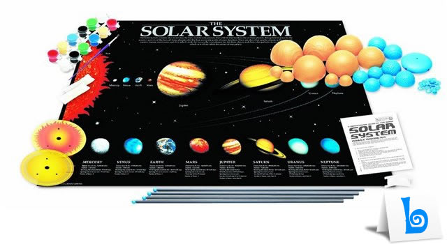 SISTEMA SOLAR 3D2