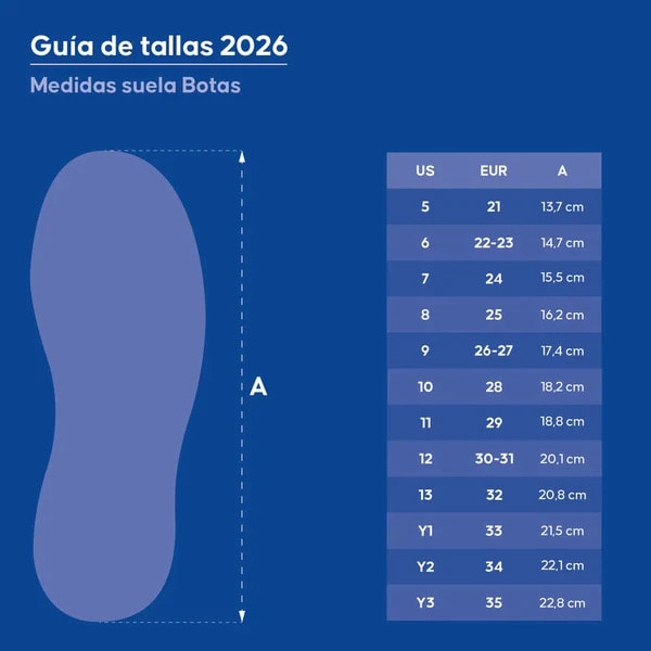 BOTAS DE AGUA RODA AZULINO3