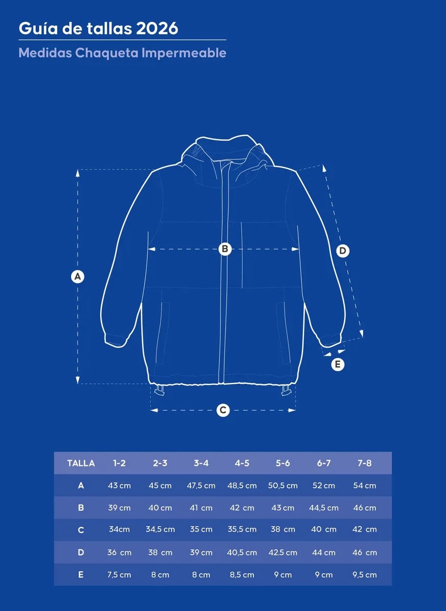 CHAQUETA IMPERMEABLE RODA AZUL4